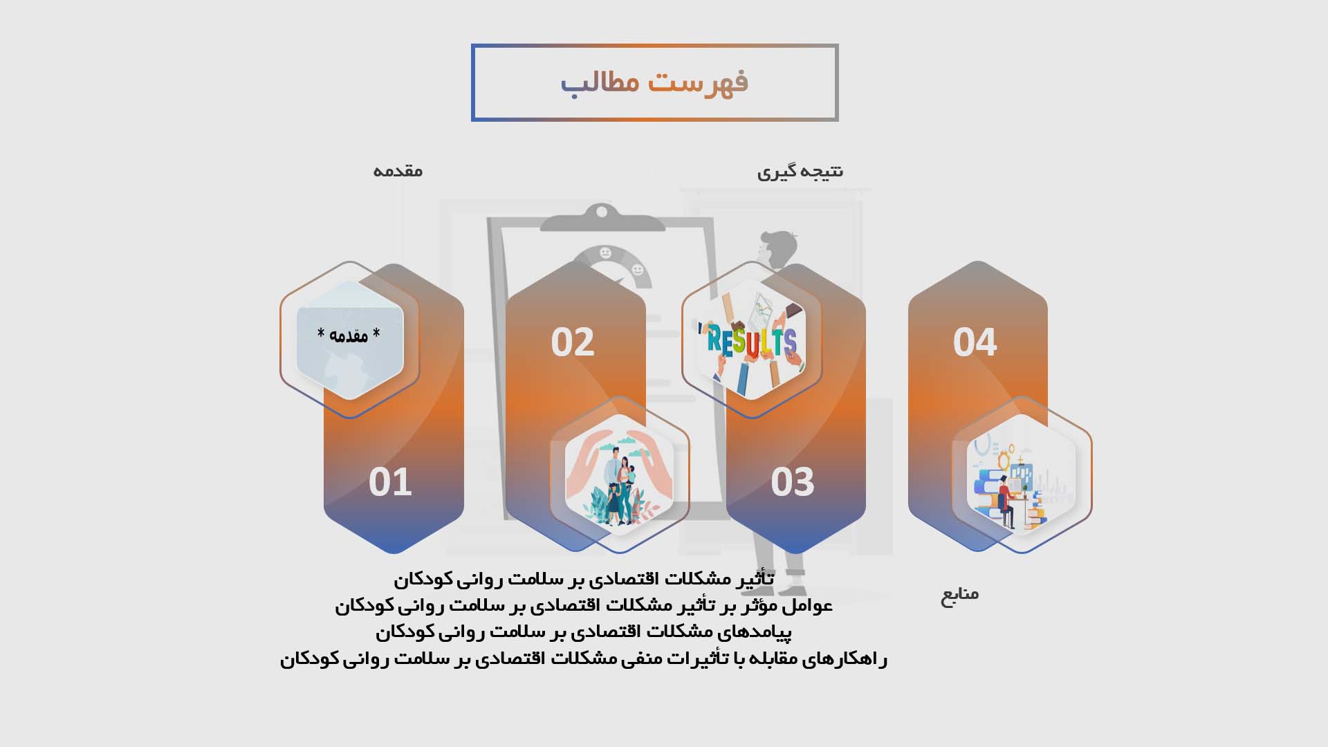 پاورپوینت تأثیر مشکلات اقتصادی بر سلامت روانی کودکان